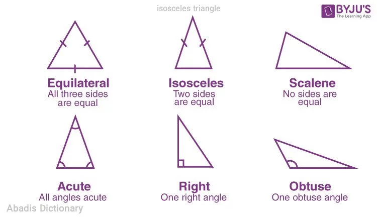 isosceles triangle